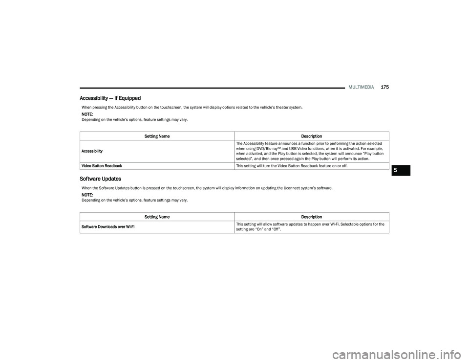 CHRYSLER PACIFICA 2023  Owners Manual 
MULTIMEDIA175
Accessibility — If Equipped
Software Updates
When pressing the Accessibility button on the touchscreen, the system will display options related to the vehicle’s theater system.
NOTE
