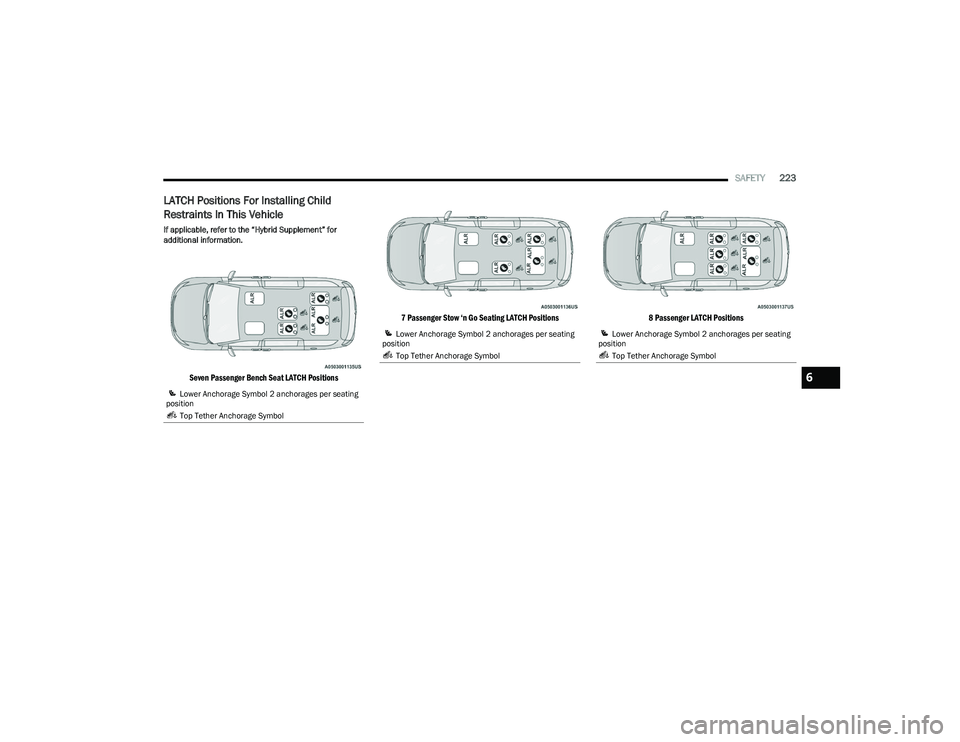 CHRYSLER PACIFICA 2023  Owners Manual 
SAFETY223
LATCH Positions For Installing Child 
Restraints In This Vehicle
If applicable, refer to the “Hybrid Supplement” for 
additional information.

Seven Passenger Bench Seat LATCH Positions