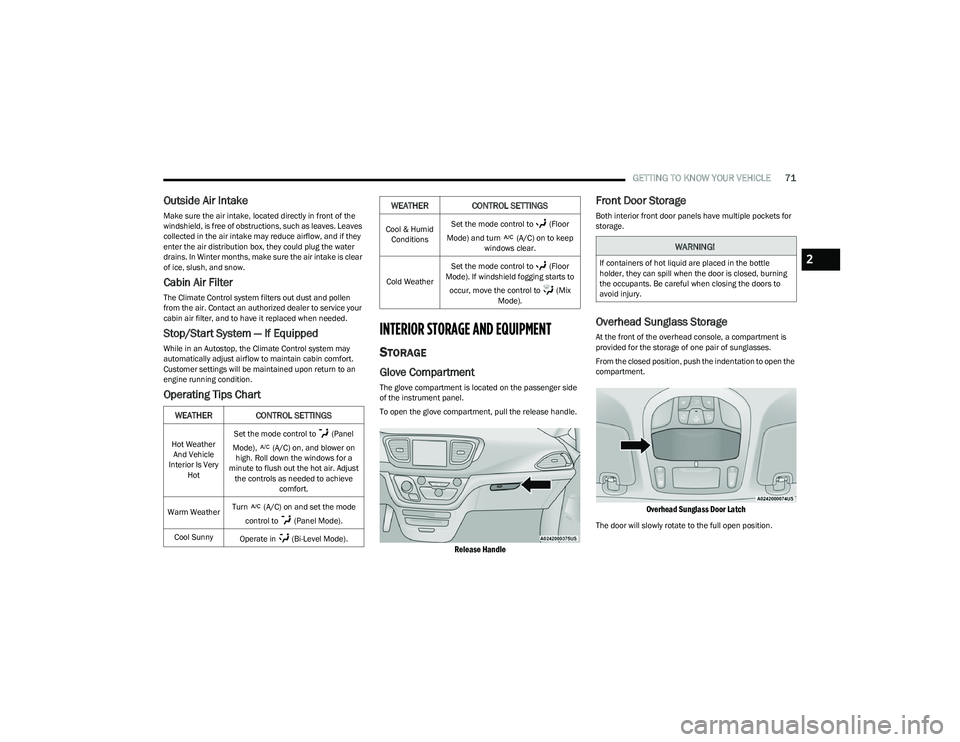 CHRYSLER PACIFICA 2023  Owners Manual 
GETTING TO KNOW YOUR VEHICLE71
Outside Air Intake
Make sure the air intake, located directly in front of the 
windshield, is free of obstructions, such as leaves. Leaves 
collected in the air intake 