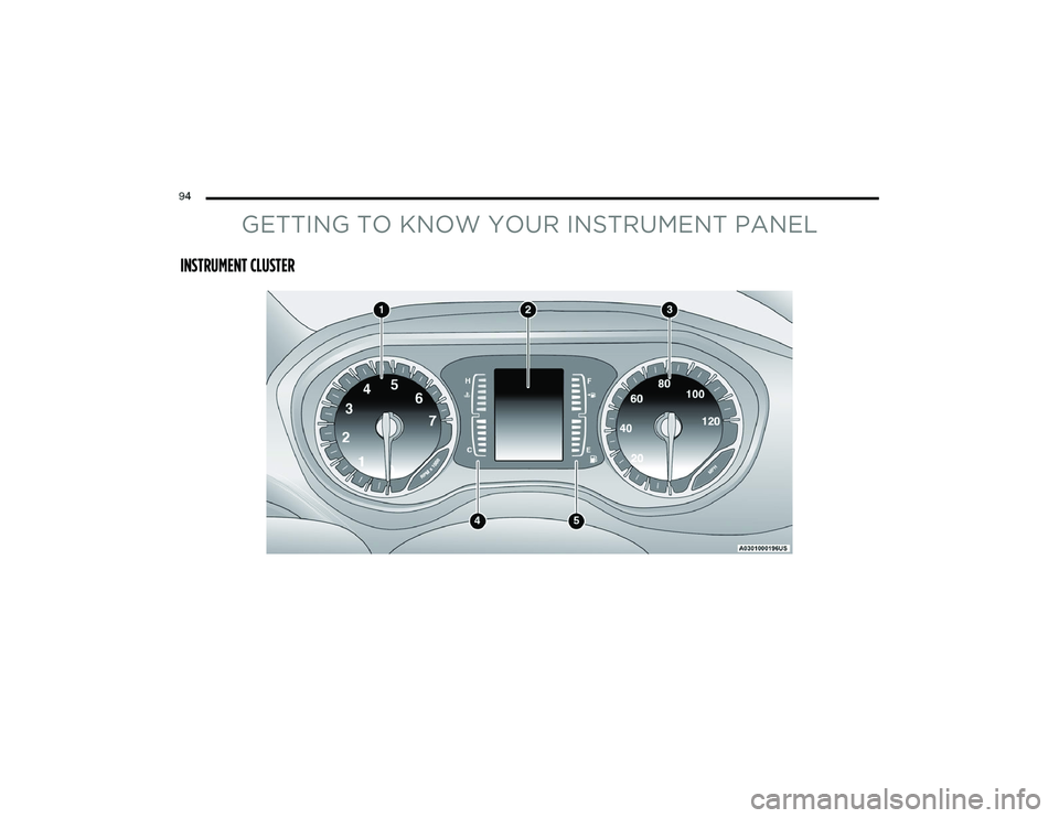 CHRYSLER PACIFICA 2023  Owners Manual 
94  
GETTING TO KNOW YOUR INSTRUMENT PANEL
INSTRUMENT CLUSTER

23_RUP_OM_EN_USC_t.book  Page 94   