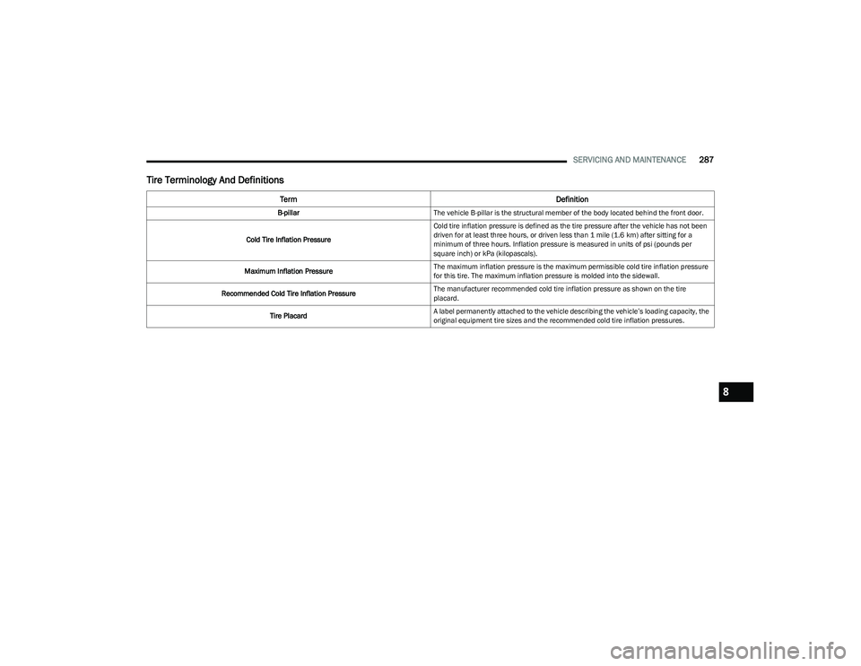 CHRYSLER PACIFICA HYBRID 2023  Owners Manual 
SERVICING AND MAINTENANCE287
Tire Terminology And Definitions
Term Definition
B-pillarThe vehicle B-pillar is the structural member of the body located behind the front door.
Cold Tire Inflation Pres