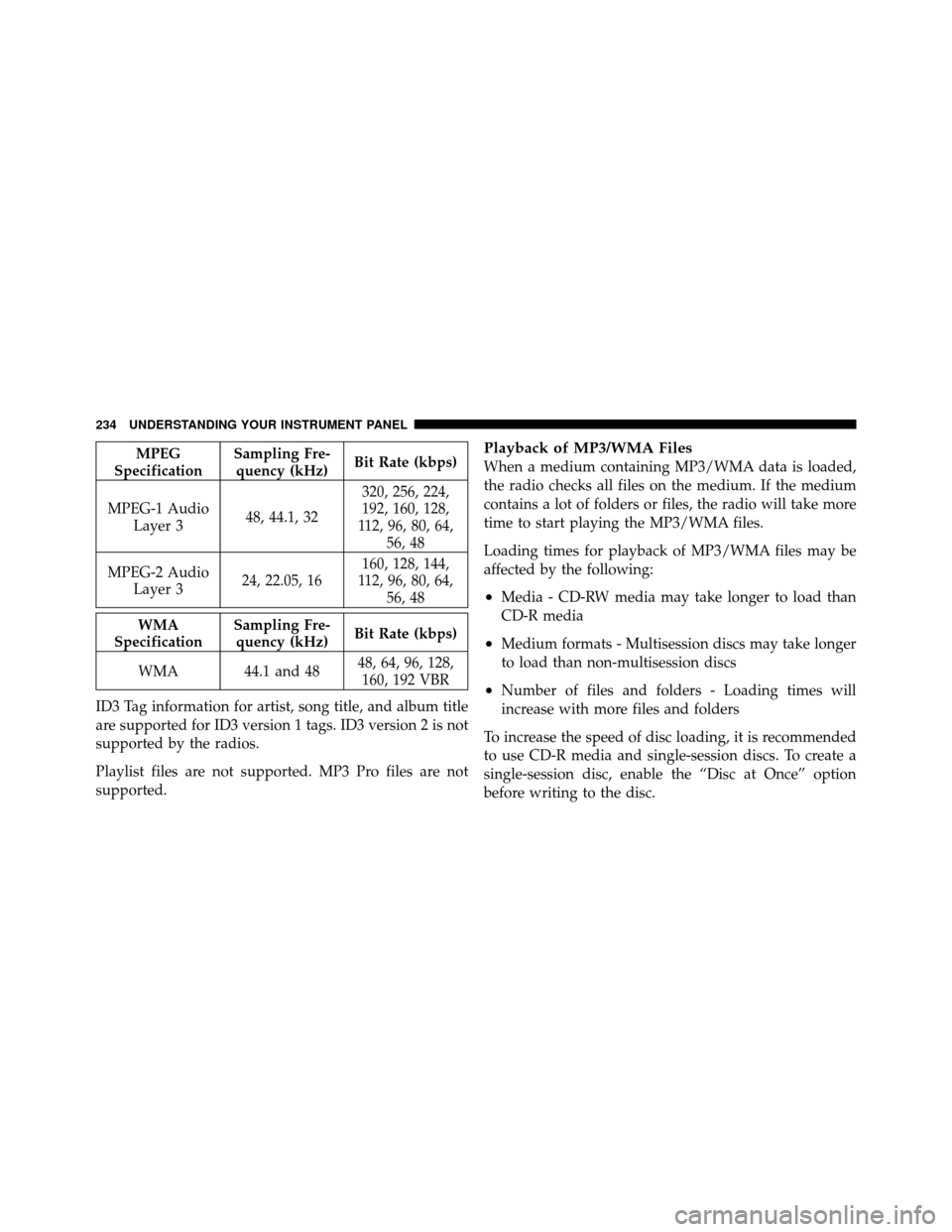 CHRYSLER 200 2012 1.G Owners Manual MPEG
Specification Sampling Fre-
quency (kHz) Bit Rate (kbps)
MPEG-1 Audio Layer 3 48, 44.1, 32 320, 256, 224,
192, 160, 128,
112, 96, 80, 64, 56, 48
MPEG-2 Audio Layer 3 24, 22.05, 16 160, 128, 144,
CHRYSLER 200 2012 1.G Owners Manual MPEG
Specification Sampling Fre-
quency (kHz) Bit Rate (kbps)
MPEG-1 Audio Layer 3 48, 44.1, 32 320, 256, 224,
192, 160, 128,
112, 96, 80, 64, 56, 48
MPEG-2 Audio Layer 3 24, 22.05, 16 160, 128, 144,
