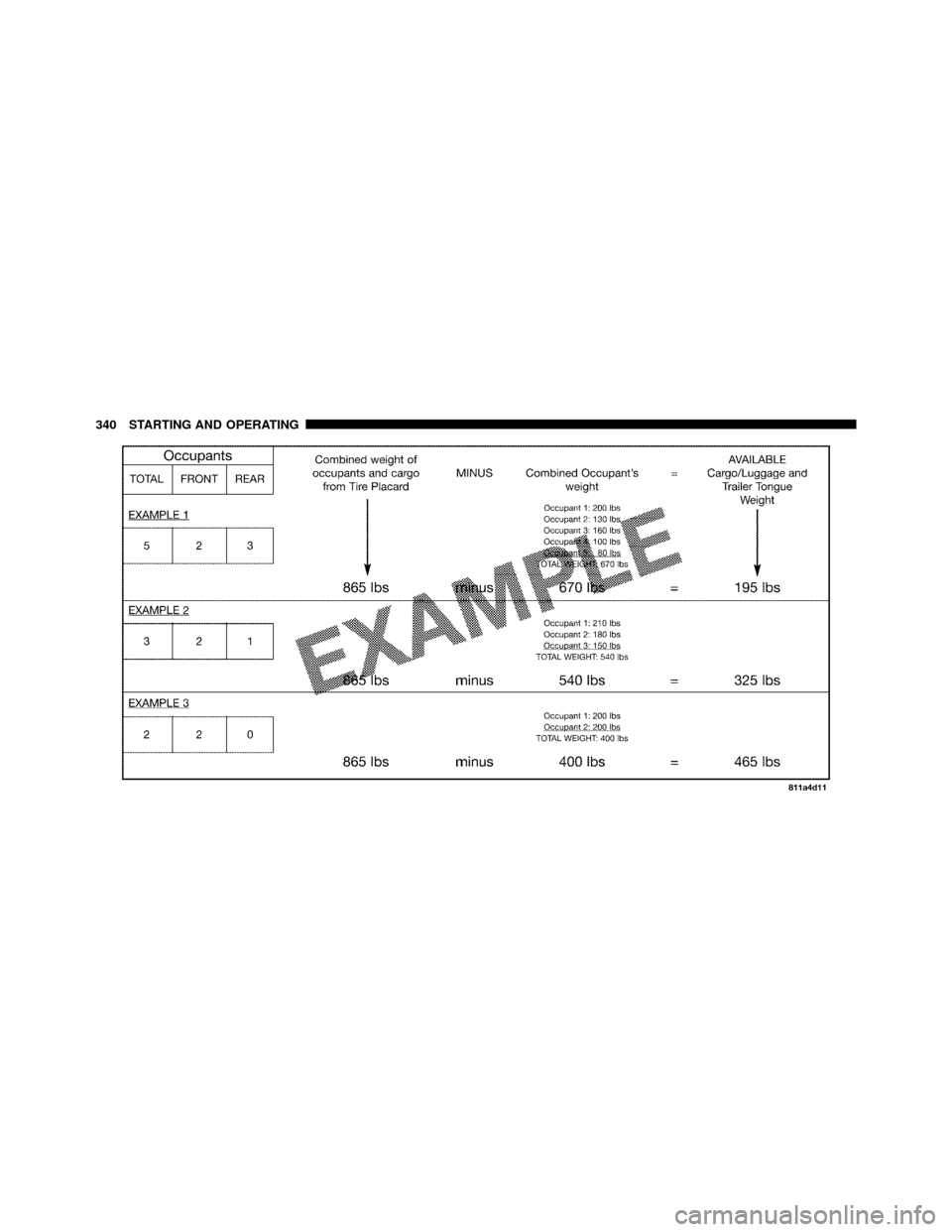 CHRYSLER 200 2012 1.G Owners Manual 340 STARTING AND OPERATING 