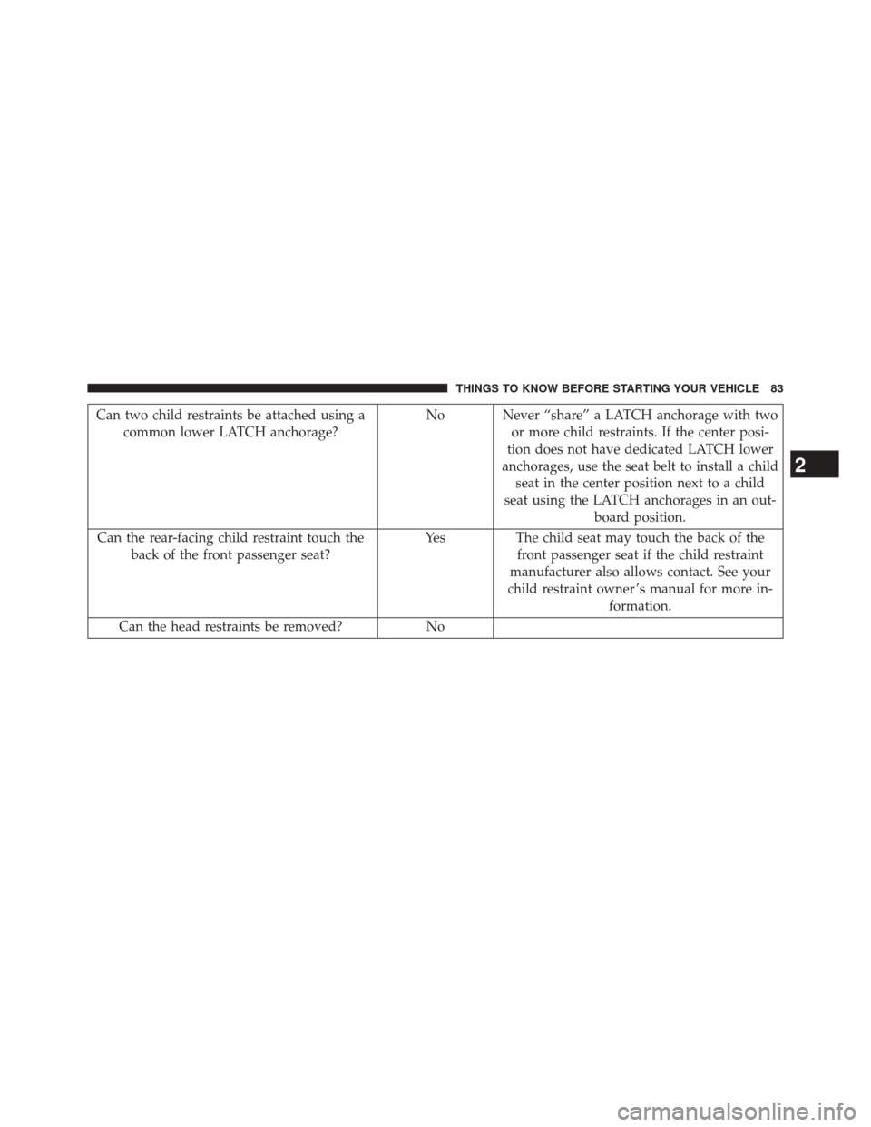 CHRYSLER 200 2014 1.G Owners Manual Can two child restraints be attached using acommon lower LATCH anchorage? No Never “share” a LATCH anchorage with two
or more child restraints. If the center posi-
tion does not have dedicated LAT