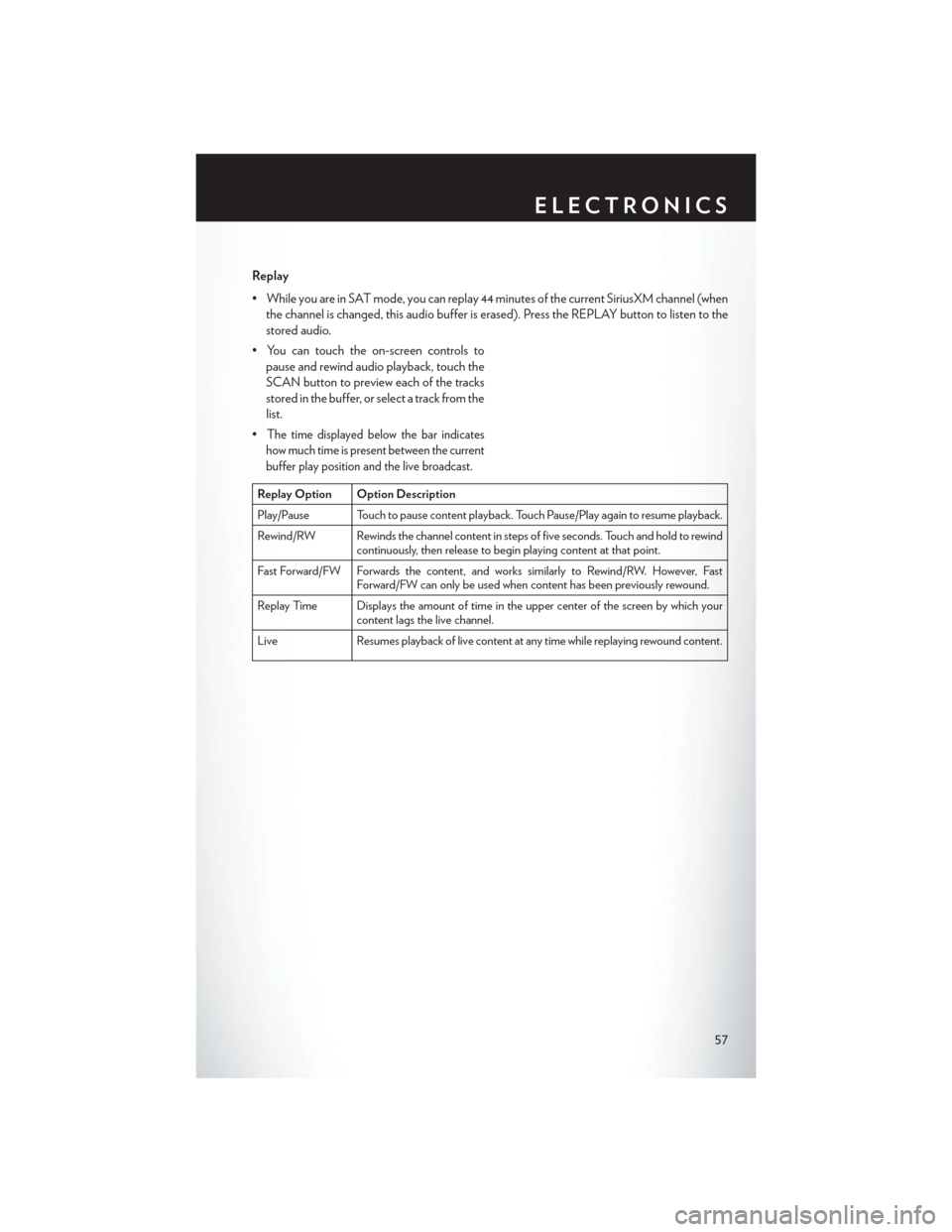 CHRYSLER 200 2014 1.G User Guide Replay
• While you are in SAT mode, you can replay 44 minutes of the current SiriusXM channel (whenthe channel is changed, this audio buffer is erased). Press the REPLAY button to listen to the
stor