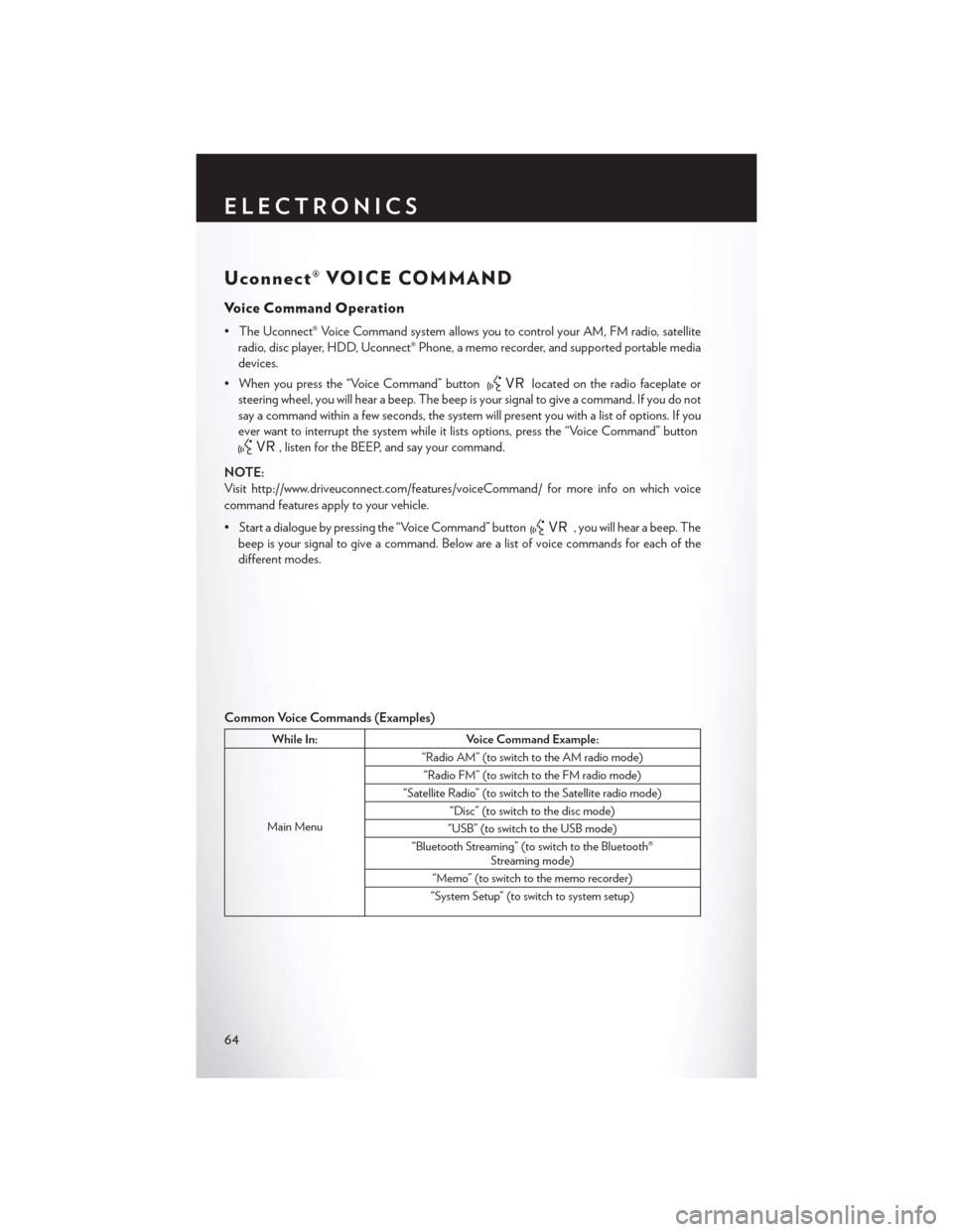 CHRYSLER 200 2014 1.G User Guide Uconnect® VOICE COMMAND
Voice Command Operation
• The Uconnect® Voice Command system allows you to control your AM, FM radio, satelliteradio, disc player, HDD, Uconnect® Phone, a memo recorder, a CHRYSLER 200 2014 1.G User Guide Uconnect® VOICE COMMAND
Voice Command Operation
• The Uconnect® Voice Command system allows you to control your AM, FM radio, satelliteradio, disc player, HDD, Uconnect® Phone, a memo recorder, a