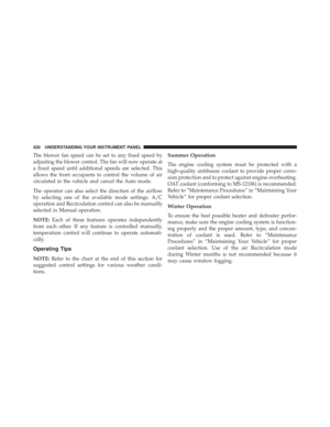 Page 422