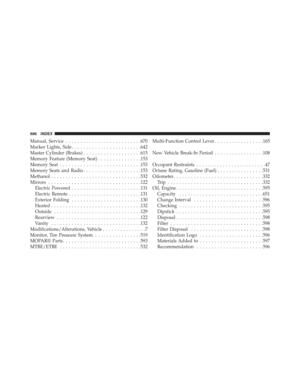 Page 688