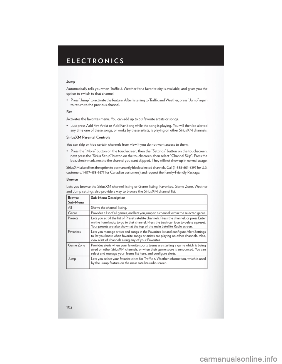 CHRYSLER 200 2015 2.G User Guide Jump
Automatically tells you when Traffic & Weather for a favorite city is available, and gives you the
option to switch to that channel.
• Press “Jump” to activate the feature. After listening CHRYSLER 200 2015 2.G User Guide Jump
Automatically tells you when Traffic & Weather for a favorite city is available, and gives you the
option to switch to that channel.
• Press “Jump” to activate the feature. After listening