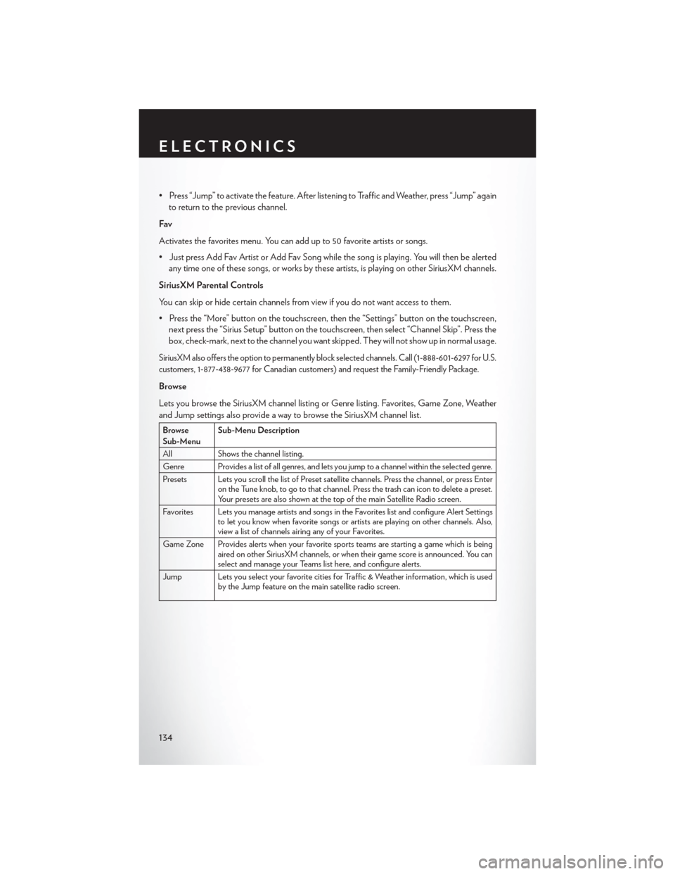 CHRYSLER 200 2015 2.G User Guide • Press “Jump” to activate the feature. After listening to Traffic and Weather, press “Jump” againto return to the previous channel.
Fav
Activates the favorites menu. You can add up to 50 fa