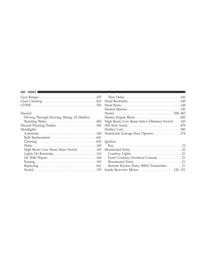 Page 688