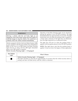 Page 252