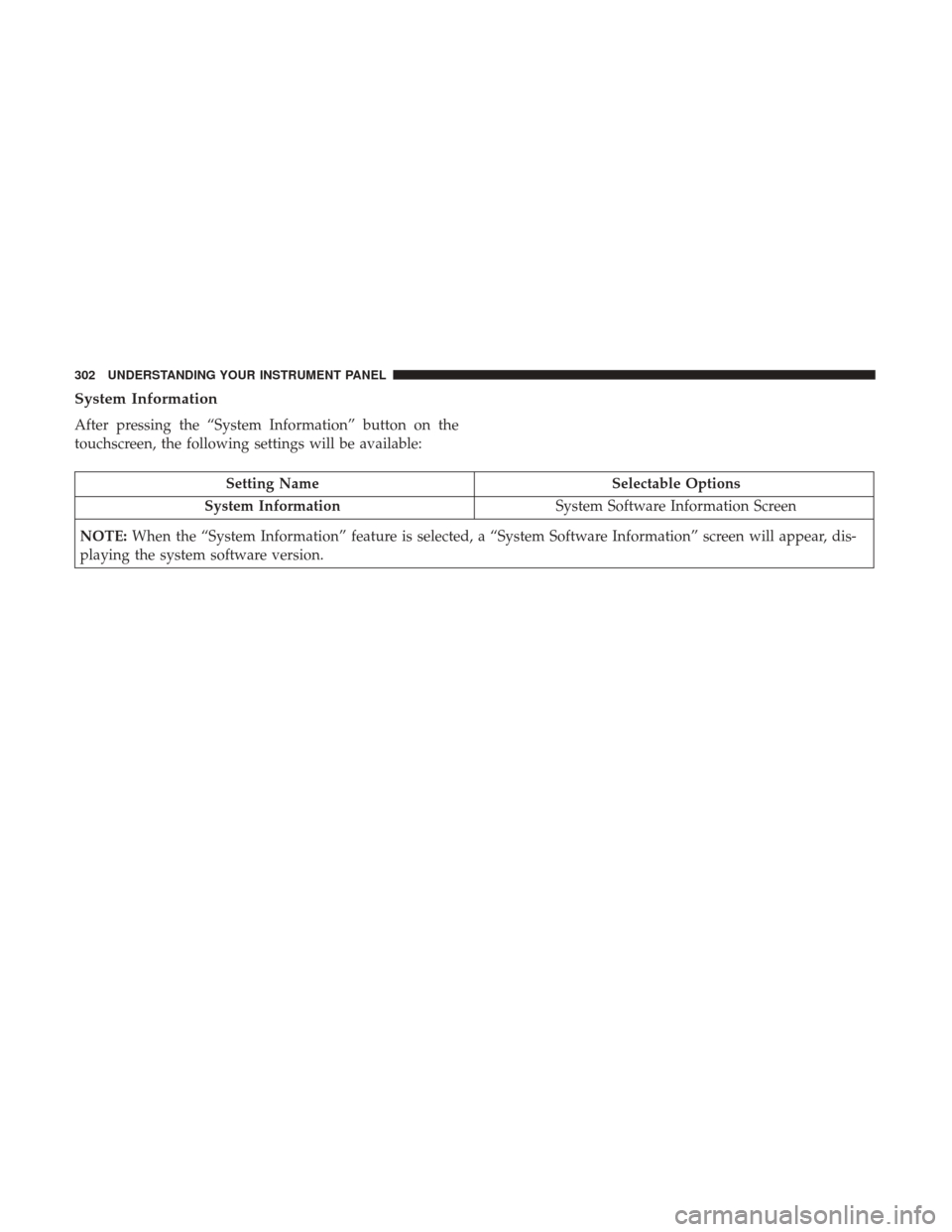 CHRYSLER 200 2017 2.G Owners Manual System Information
After pressing the “System Information” button on the
touchscreen, the following settings will be available:
Setting NameSelectable Options
System Information System Software In