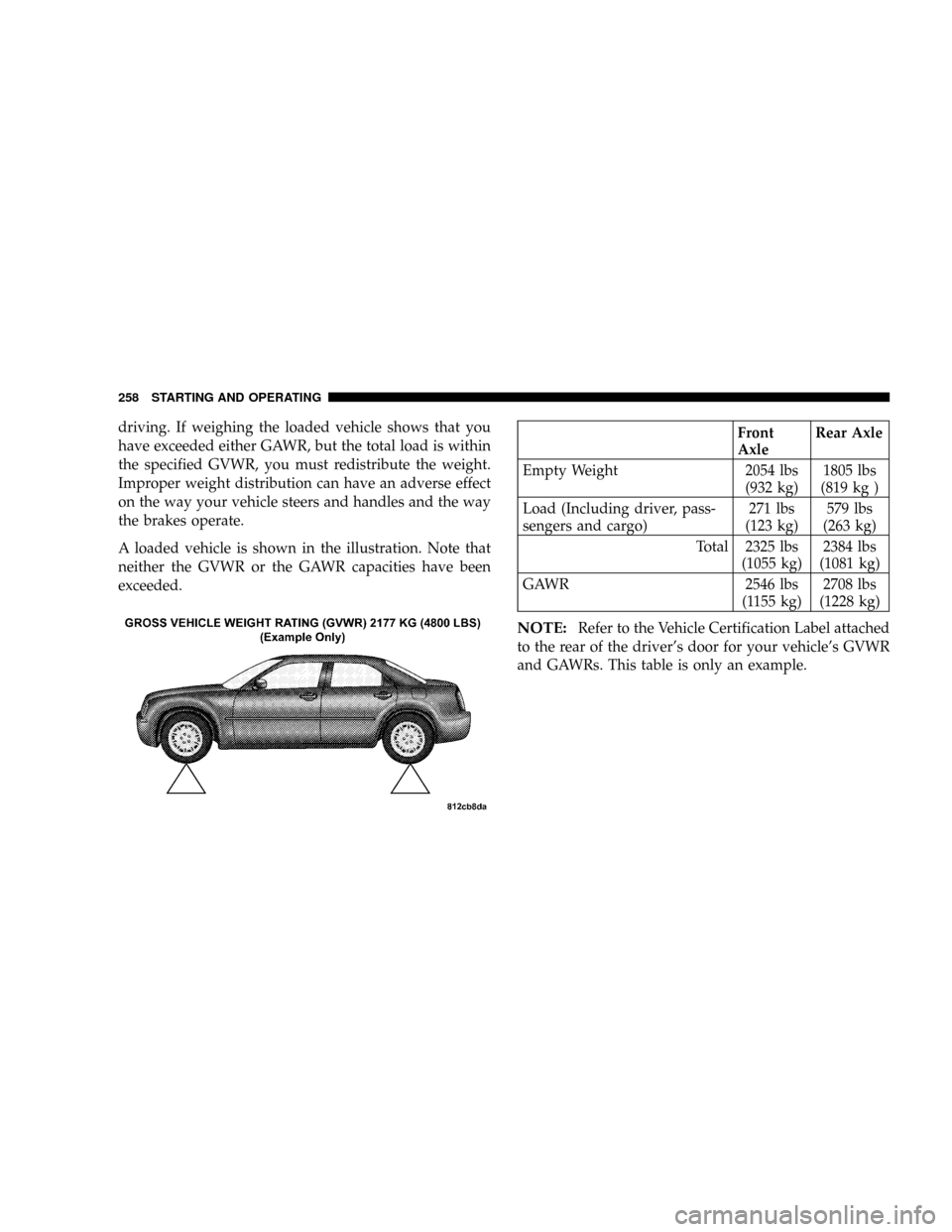 CHRYSLER 300 2005 1.G Owners Manual driving. If weighing the loaded vehicle shows that you
have exceeded either GAWR, but the total load is within
the specified GVWR, you must redistribute the weight.
Improper weight distribution can ha