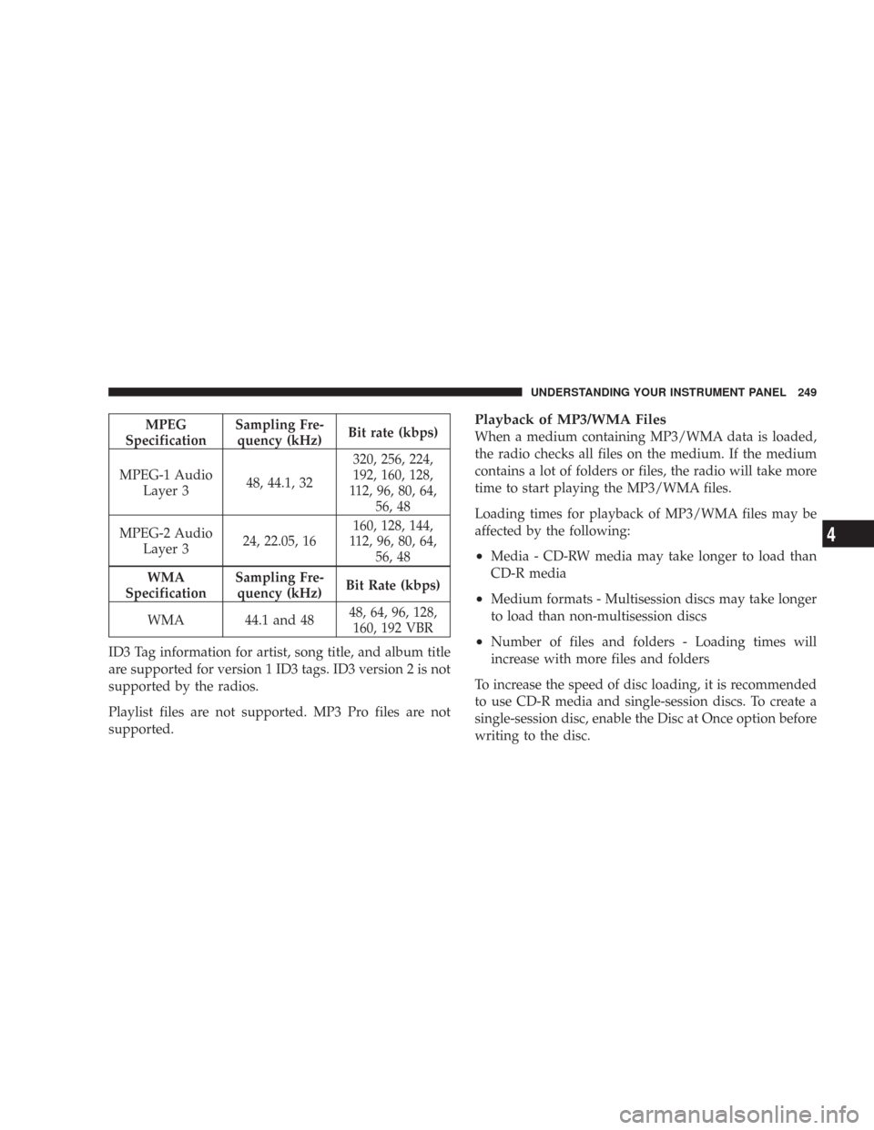 CHRYSLER 300 2008 1.G Owners Manual MPEG
SpecificationSampling Fre-
quency (kHz)Bit rate (kbps)
MPEG-1 Audio
Layer 348, 44.1, 32320, 256, 224,
192, 160, 128,
112, 96, 80, 64,
56, 48
MPEG-2 Audio
Layer 324, 22.05, 16160, 128, 144,
112, 9 CHRYSLER 300 2008 1.G Owners Manual MPEG
SpecificationSampling Fre-
quency (kHz)Bit rate (kbps)
MPEG-1 Audio
Layer 348, 44.1, 32320, 256, 224,
192, 160, 128,
112, 96, 80, 64,
56, 48
MPEG-2 Audio
Layer 324, 22.05, 16160, 128, 144,
112, 9