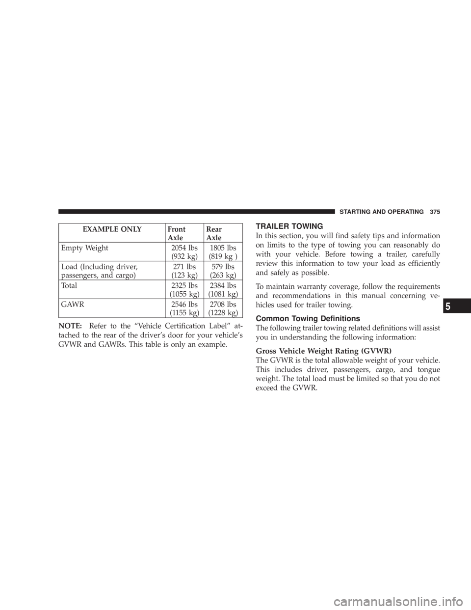 CHRYSLER 300 2008 1.G Owners Manual EXAMPLE ONLY Front
AxleRear
Axle
Empty Weight 2054 lbs
(932 kg)1805 lbs
(819 kg )
Load (Including driver,
passengers, and cargo)271 lbs
(123 kg)579 lbs
(263 kg)
Total 2325 lbs
(1055 kg)2384 lbs
(1081 CHRYSLER 300 2008 1.G Owners Manual EXAMPLE ONLY Front
AxleRear
Axle
Empty Weight 2054 lbs
(932 kg)1805 lbs
(819 kg )
Load (Including driver,
passengers, and cargo)271 lbs
(123 kg)579 lbs
(263 kg)
Total 2325 lbs
(1055 kg)2384 lbs
(1081
