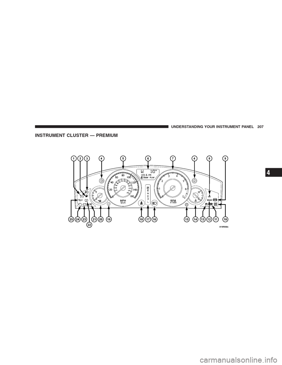CHRYSLER 300 2009 1.G Owners Manual INSTRUMENT CLUSTER — PREMIUM
UNDERSTANDING YOUR INSTRUMENT PANEL 207
4 