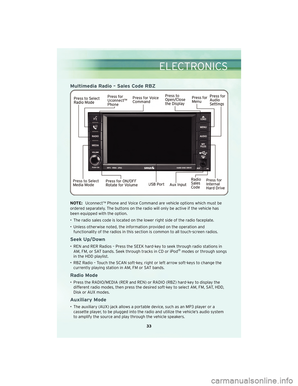 CHRYSLER 300 2010 1.G User Guide Multimedia Radio – Sales Code RBZ
NOTE:Uconnect™ Phone and Voice Command are vehicle options which must be
ordered separately. The buttons on the radio will only be active if the vehicle has
been 