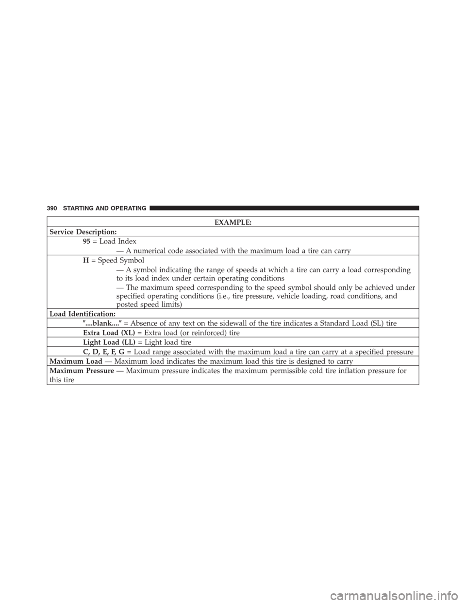 CHRYSLER 300 2012 2.G Owners Manual EXAMPLE:
Service Description:
95= Load Index
— A numerical code associated with the maximum load a tire can carry
H= Speed Symbol
— A symbol indicating the range of speeds at which a tire can carr CHRYSLER 300 2012 2.G Owners Manual EXAMPLE:
Service Description:
95= Load Index
— A numerical code associated with the maximum load a tire can carry
H= Speed Symbol
— A symbol indicating the range of speeds at which a tire can carr