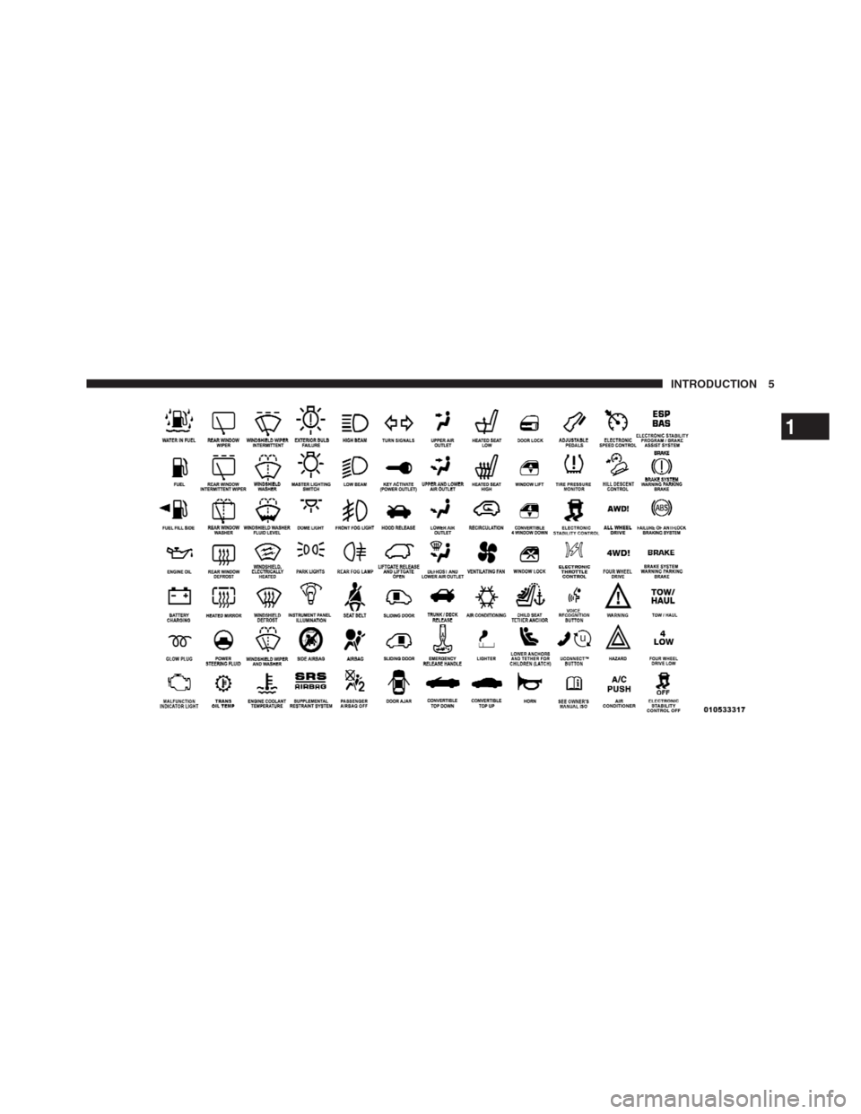 CHRYSLER 300 2012 2.G Owners Manual 1
INTRODUCTION 5 
