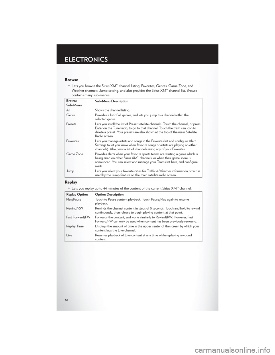 CHRYSLER 300 2012 2.G User Guide Browse
• Lets you browse the Sirius XM™ channel listing, Favorites, Genres, Game Zone, andWeather channels. Jump setting, and also provides the Sirius XM™ channel list. Browse
contains many sub-