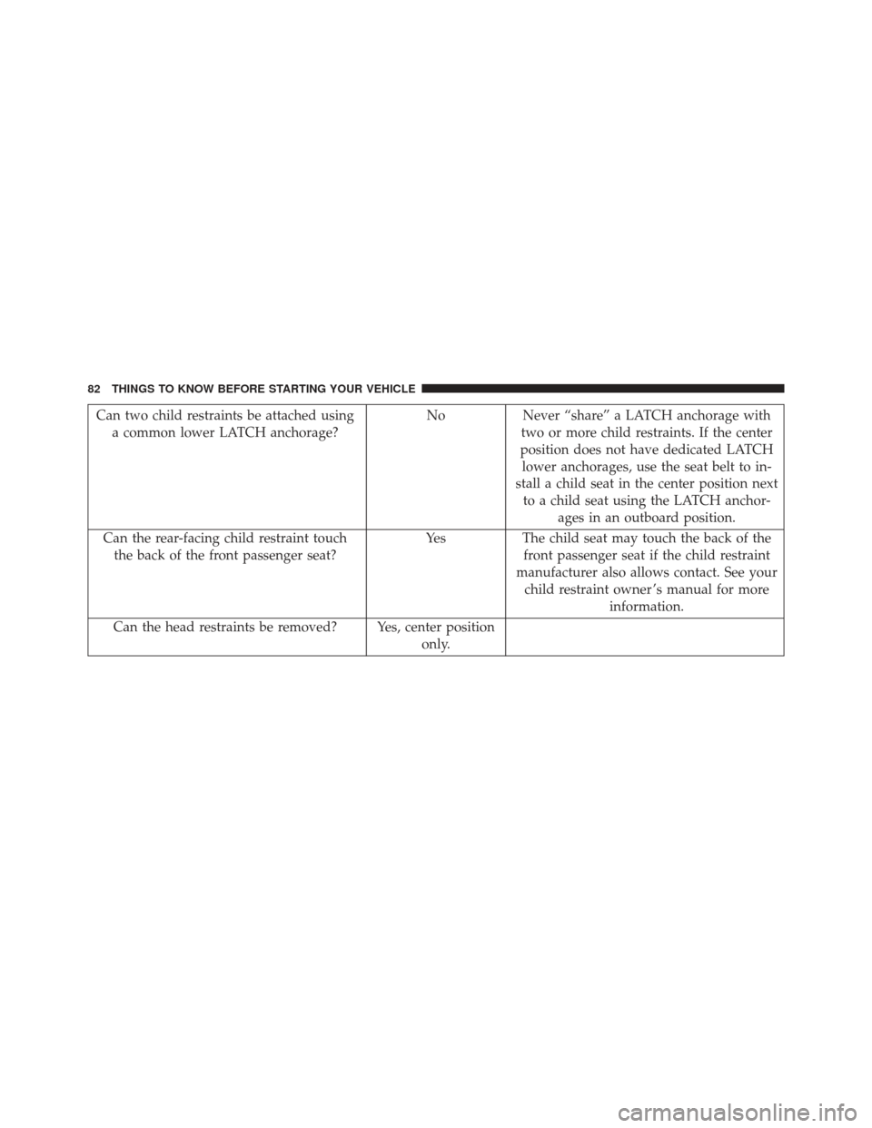 CHRYSLER 300 2013 2.G Owners Manual Can two child restraints be attached usinga common lower LATCH anchorage? No
Never “share” a LATCH anchorage with
two or more child restraints. If the center
position does not have dedicated LATCH
