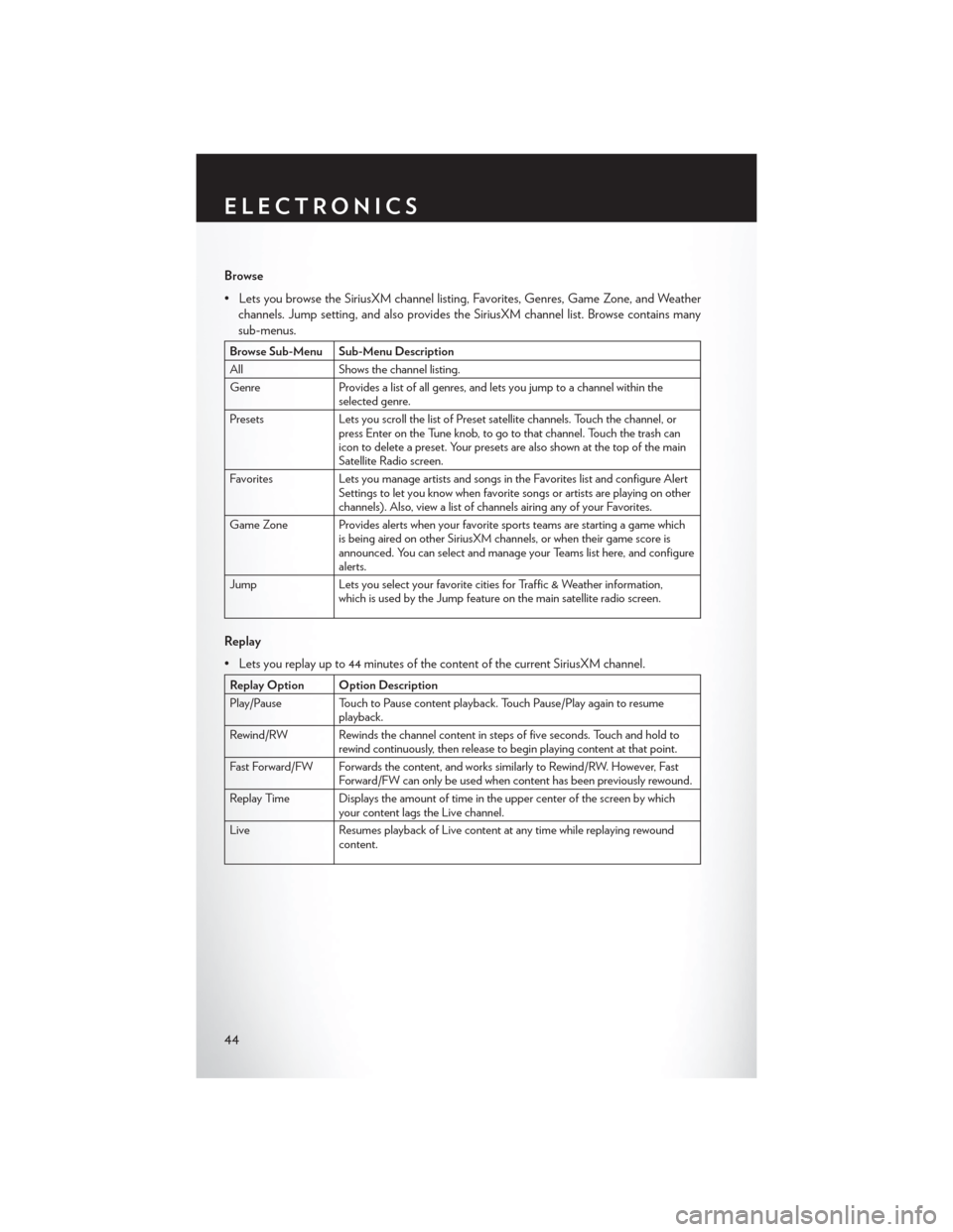 CHRYSLER 300 2013 2.G User Guide Browse
• Lets you browse the SiriusXM channel listing, Favorites, Genres, Game Zone, and Weatherchannels. Jump setting, and also provides the SiriusXM channel list. Browse contains many
sub-menus.
B CHRYSLER 300 2013 2.G User Guide Browse
• Lets you browse the SiriusXM channel listing, Favorites, Genres, Game Zone, and Weatherchannels. Jump setting, and also provides the SiriusXM channel list. Browse contains many
sub-menus.
B