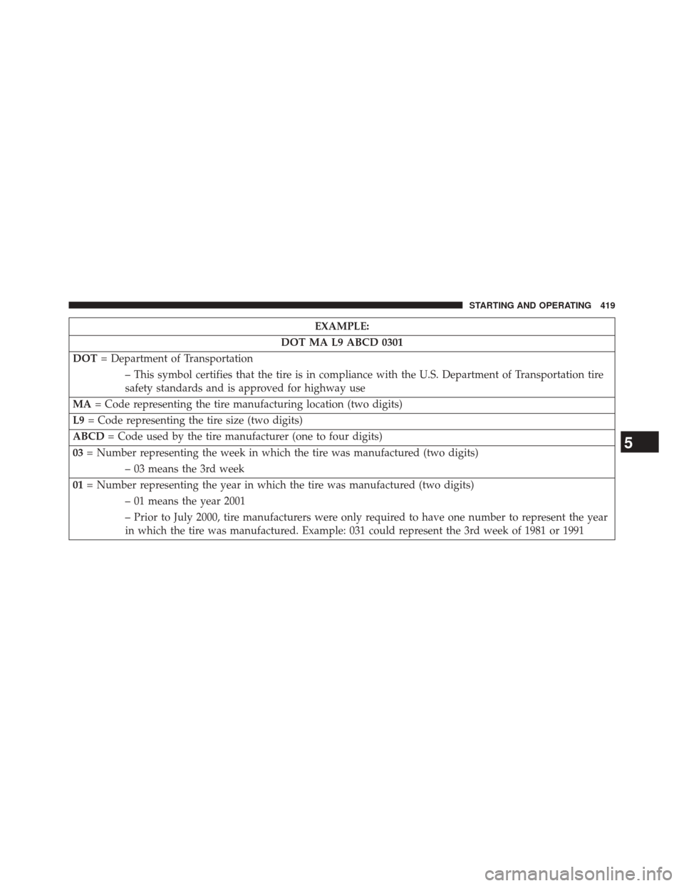 CHRYSLER 300 2014 2.G Owners Manual EXAMPLE:
DOT MA L9 ABCD 0301
DOT = Department of Transportation
– This symbol certifies that the tire is in compliance with the U.S. Department of Transportation tire
safety standards and is approve