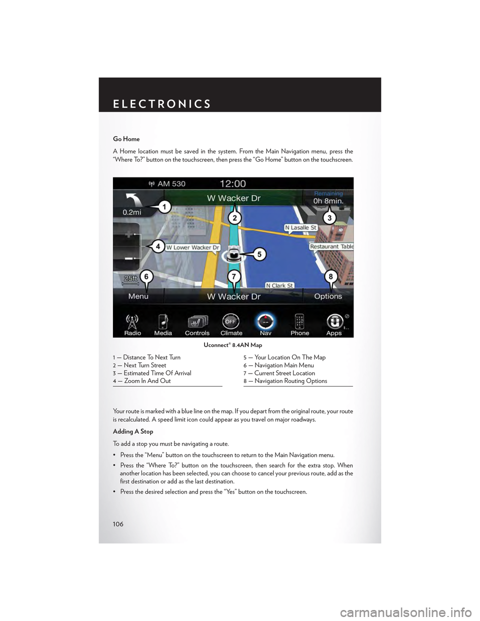 CHRYSLER 300 2015 2.G User Guide Go Home
AHomelocationmustbesavedinthesystem.FromtheMainNavigationmenu,pressthe
“Where To?” button on the touchscreen, then press the “Go Home” button on the touchscreen.
Yo u r r o u t e i s m CHRYSLER 300 2015 2.G User Guide Go Home
AHomelocationmustbesavedinthesystem.FromtheMainNavigationmenu,pressthe
“Where To?” button on the touchscreen, then press the “Go Home” button on the touchscreen.
Yo u r r o u t e i s m