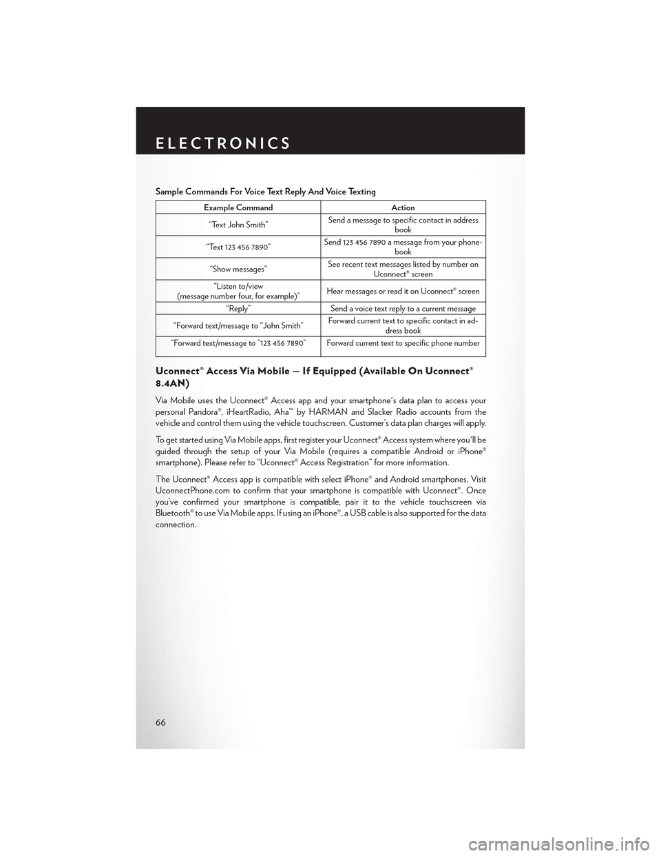 CHRYSLER 300 2015 2.G User Guide Sample Commands For Voice Text Reply And Voice Texting
Example CommandAction
“Text John Smith”Send a message to specific contact in addressbook
“Text 123 456 7890”Send 123 456 7890 a message f