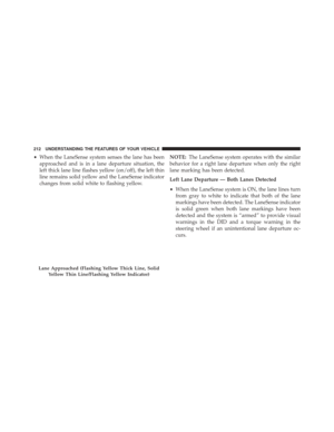 Page 214