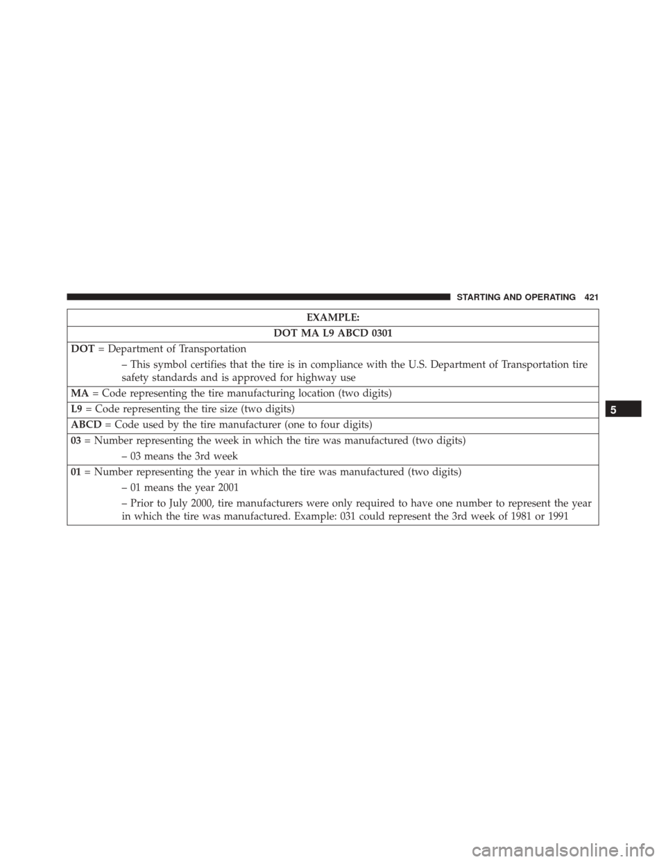 CHRYSLER 300 2016 2.G Owners Manual EXAMPLE:
DOT MA L9 ABCD 0301
DOT = Department of Transportation
– This symbol certifies that the tire is in compliance with the U.S. Department of Transportation tire
safety standards and is approve