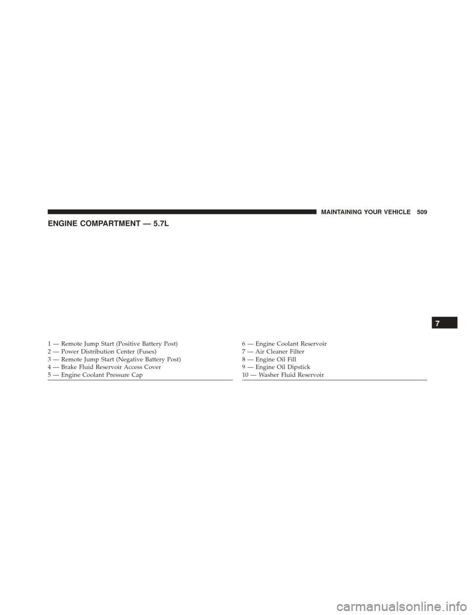 CHRYSLER 300 2016 2.G Owners Manual ENGINE COMPARTMENT — 5.7L
1 — Remote Jump Start (Positive Battery Post)
2 — Power Distribution Center (Fuses)
3 — Remote Jump Start (Negative Battery Post)
4 — Brake Fluid Reservoir Access C