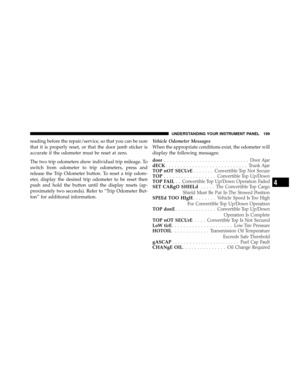 Page 201