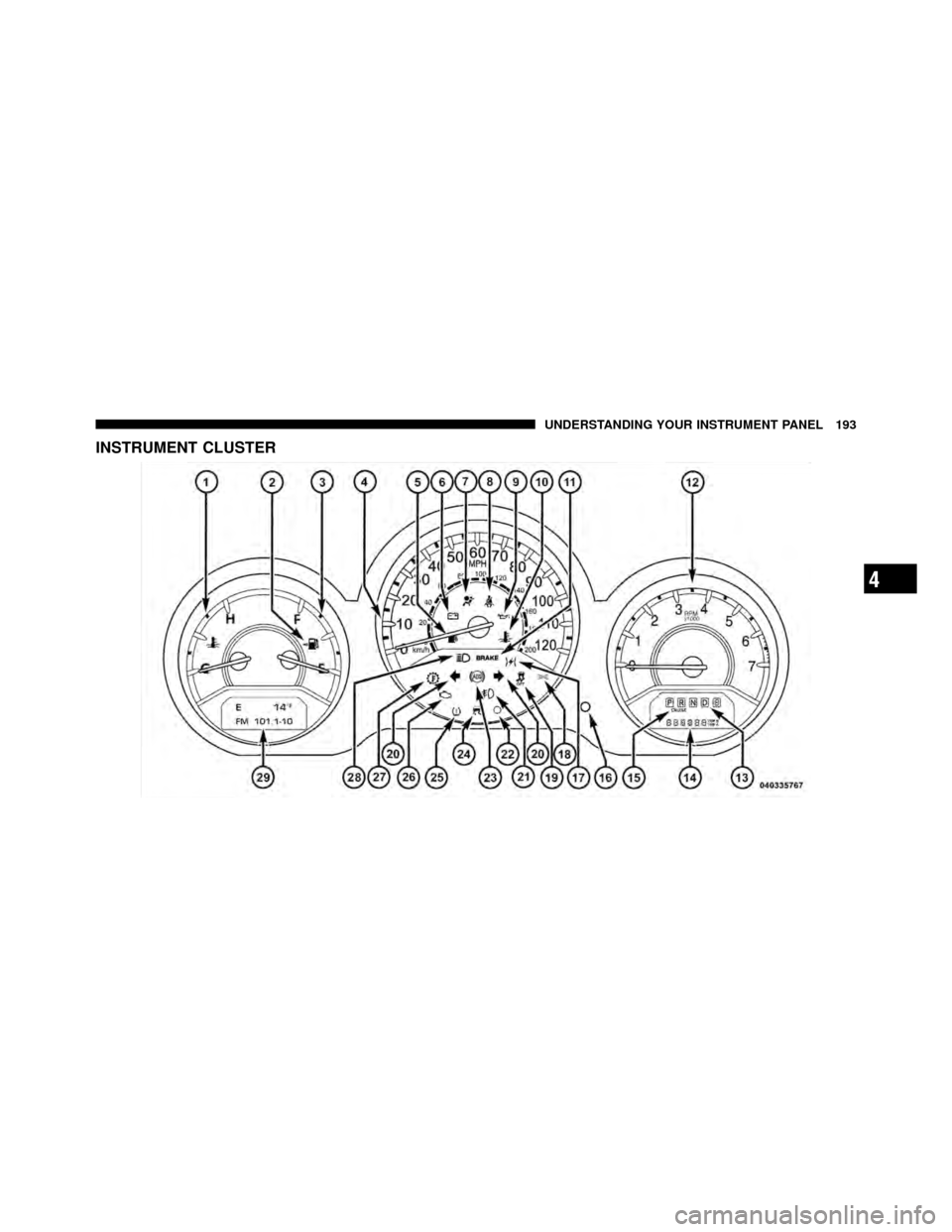 CHRYSLER 200 CONVERTIBLE 2011 1.G Owners Manual INSTRUMENT CLUSTER
4
UNDERSTANDING YOUR INSTRUMENT PANEL 193 