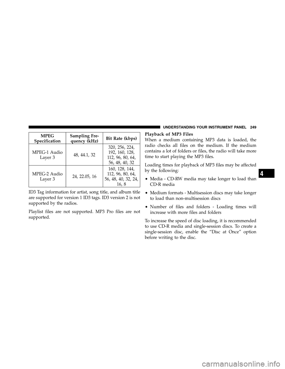 CHRYSLER 200 CONVERTIBLE 2011 1.G Owners Manual MPEG
Specification Sampling Fre-
quency (kHz) Bit Rate (kbps)
MPEG-1 Audio Layer 3 48, 44.1, 32 320, 256, 224,
192, 160, 128,
112, 96, 80, 64, 56, 48, 40, 32
MPEG-2 Audio Layer 3 24, 22.05, 16 160, 12 CHRYSLER 200 CONVERTIBLE 2011 1.G Owners Manual MPEG
Specification Sampling Fre-
quency (kHz) Bit Rate (kbps)
MPEG-1 Audio Layer 3 48, 44.1, 32 320, 256, 224,
192, 160, 128,
112, 96, 80, 64, 56, 48, 40, 32
MPEG-2 Audio Layer 3 24, 22.05, 16 160, 12