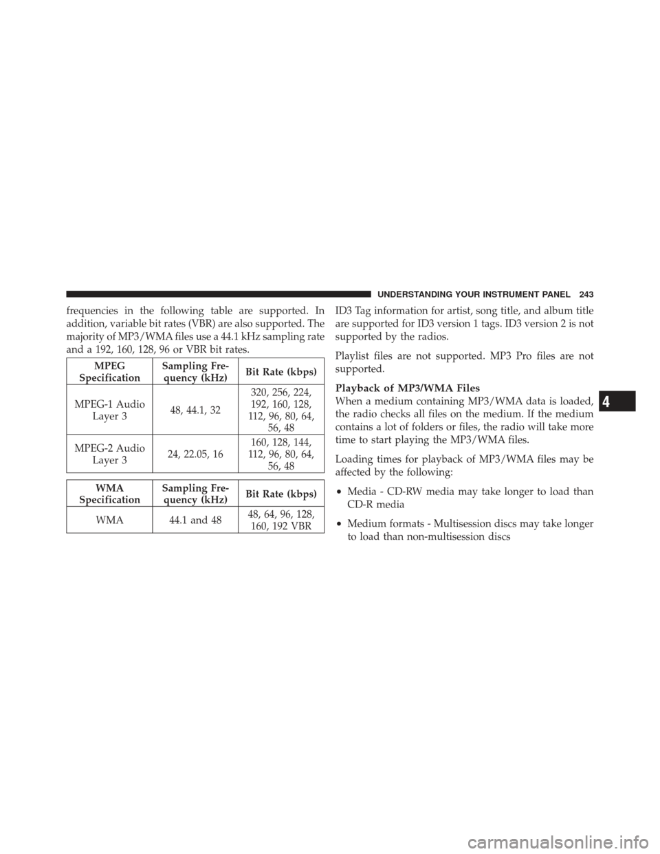 CHRYSLER 200 CONVERTIBLE 2012 1.G Owners Manual frequencies in the following table are supported. In
addition, variable bit rates (VBR) are also supported. The
majority of MP3/WMA files use a 44.1 kHz sampling rate
and a 192, 160, 128, 96 or VBR bi CHRYSLER 200 CONVERTIBLE 2012 1.G Owners Manual frequencies in the following table are supported. In
addition, variable bit rates (VBR) are also supported. The
majority of MP3/WMA files use a 44.1 kHz sampling rate
and a 192, 160, 128, 96 or VBR bi