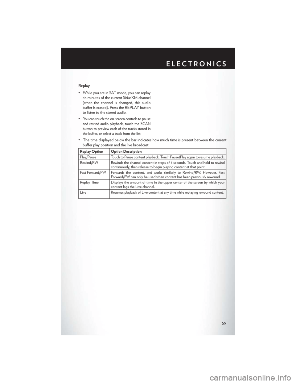 CHRYSLER 200 CONVERTIBLE 2013 1.G User Guide Replay
• While you are in SAT mode, you can replay44 minutes of the current SiriusXM channel
(when the channel is changed, this audio
buffer is erased). Press the REPLAY button
to listen to the stor CHRYSLER 200 CONVERTIBLE 2013 1.G User Guide Replay
• While you are in SAT mode, you can replay44 minutes of the current SiriusXM channel
(when the channel is changed, this audio
buffer is erased). Press the REPLAY button
to listen to the stor
