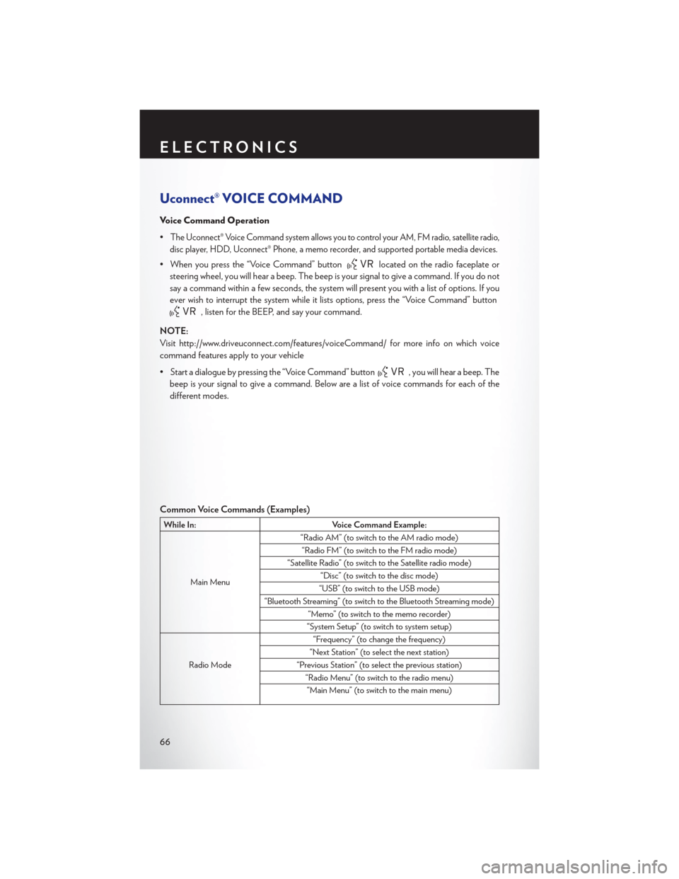 CHRYSLER 200 CONVERTIBLE 2013 1.G User Guide Uconnect® VOICE COMMAND
Voice Command Operation
•
The Uconnect® Voice Command system allows you to control your AM, FM radio, satellite radio,
disc player, HDD, Uconnect® Phone, a memo recorder, 
