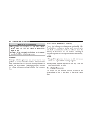 Page 426