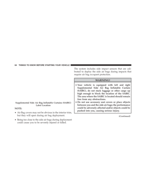 Page 66