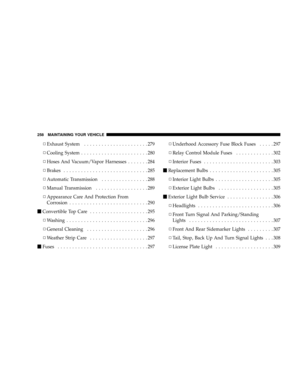 Page 260