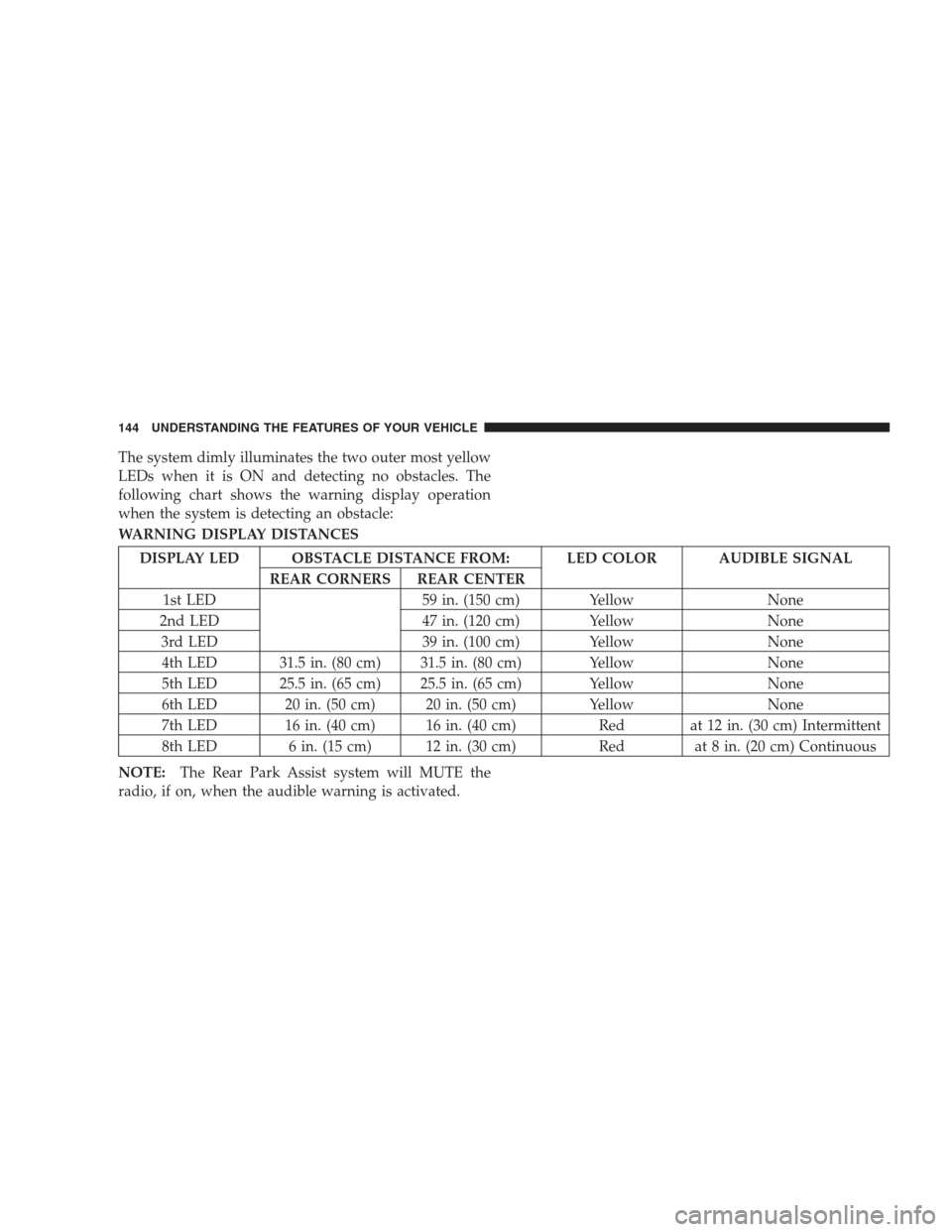 CHRYSLER PACIFICA 2007 1.G Owners Manual The system dimly illuminates the two outer most yellow
LEDs when it is ON and detecting no obstacles. The
following chart shows the warning display operation
when the system is detecting an obstacle:
