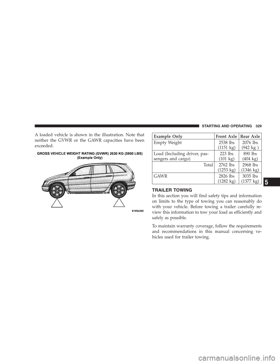 CHRYSLER PACIFICA 2007 1.G Owners Manual A loaded vehicle is shown in the illustration. Note that
neither the GVWR or the GAWR capacities have been
exceeded.Example Only Front Axle Rear Axle
Empty Weight 2538 lbs
(1151 kg)2076 lbs
(942 kg )

