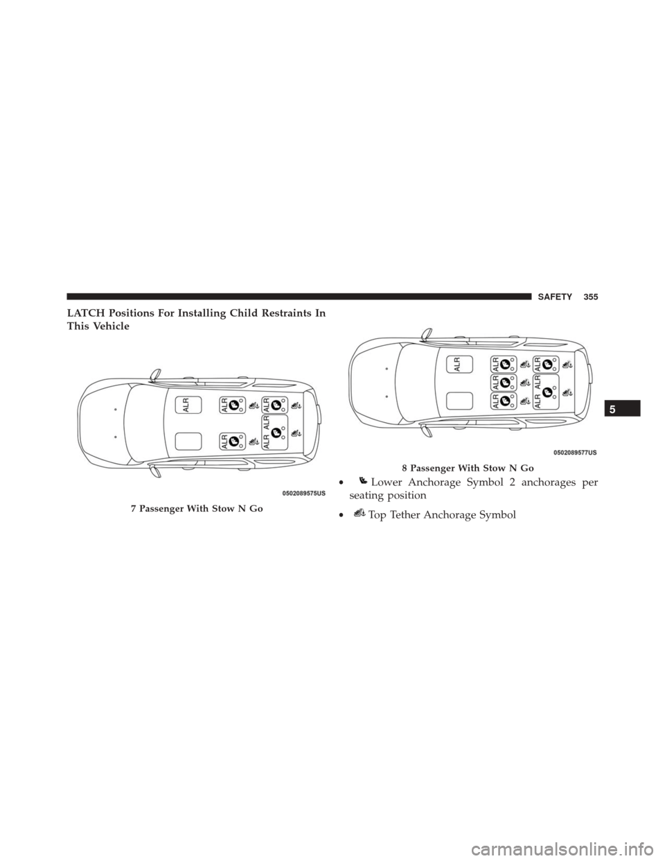 CHRYSLER PACIFICA 2017 2.G Owners Manual LATCH Positions For Installing Child Restraints In
This Vehicle
7 Passenger With Stow N Go
8 Passenger With Stow N Go
•Lower Anchorage Symbol 2 anchorages per
seating position
•Top Tether Anchorag