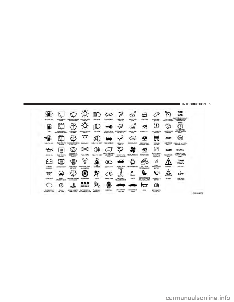 CHRYSLER PT CRUISER 2009 1.G Owners Manual INTRODUCTION 5 