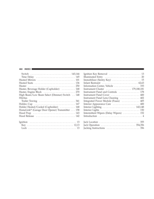 Page 462