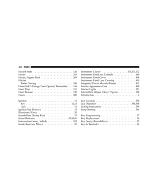 Page 462