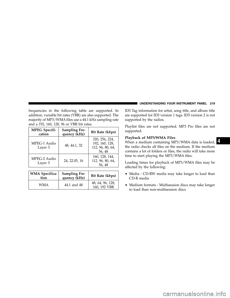 CHRYSLER SEBRING SEDAN 2008 3.G Owners Manual frequencies in the following table are supported. In
addition, variable bit rates (VBR) are also supported. The
majority of MP3/WMA files use a 44.1 kHz sampling rate
and a 192, 160, 128, 96 or VBR bi CHRYSLER SEBRING SEDAN 2008 3.G Owners Manual frequencies in the following table are supported. In
addition, variable bit rates (VBR) are also supported. The
majority of MP3/WMA files use a 44.1 kHz sampling rate
and a 192, 160, 128, 96 or VBR bi
