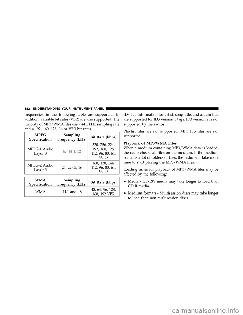 CHRYSLER SEBRING SEDAN 2010 3.G Owners Manual frequencies in the following table are supported. In
addition, variable bit rates (VBR) are also supported. The
majority of MP3/WMA files use a 44.1 kHz sampling rate
and a 192, 160, 128, 96 or VBR bi